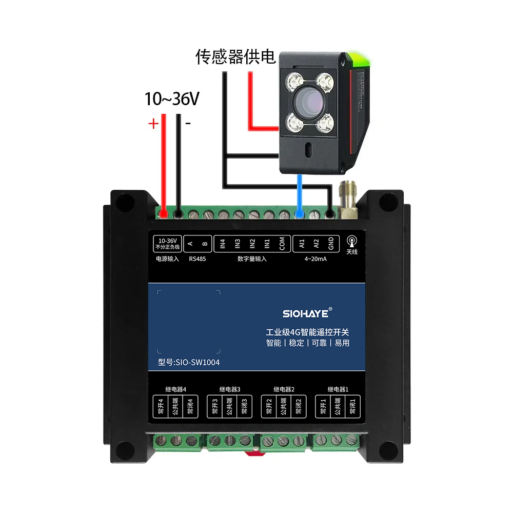 圖片關(guān)鍵詞