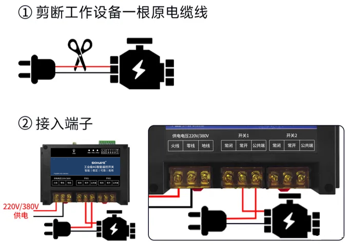 圖片關(guān)鍵詞 圖片關(guān)鍵詞