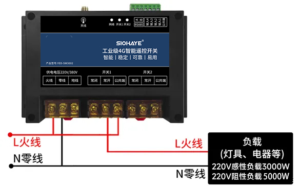 圖片關(guān)鍵詞 圖片關(guān)鍵詞