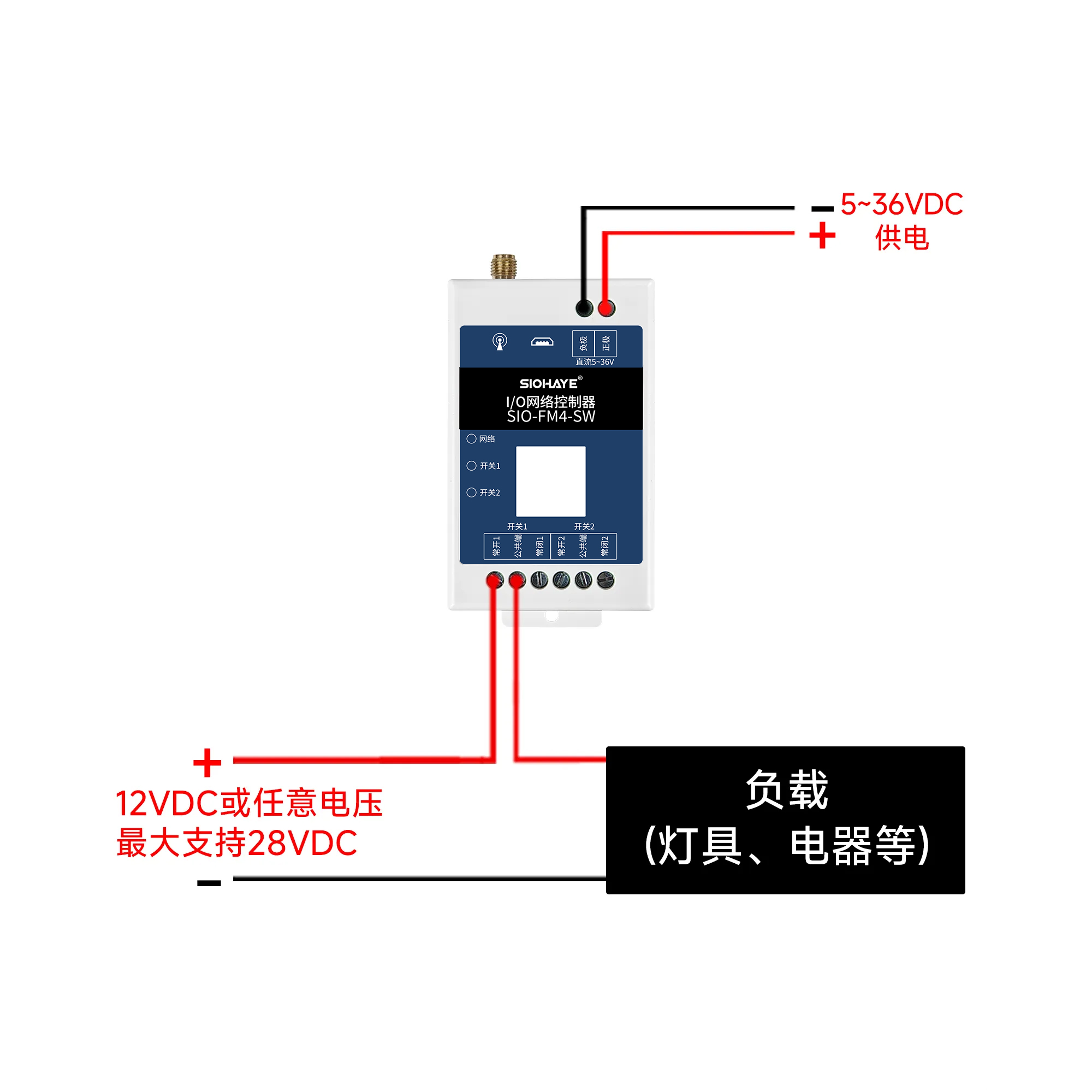 圖片關(guān)鍵詞