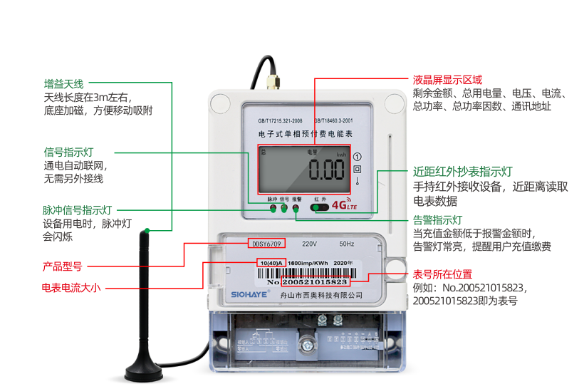 圖片關(guān)鍵詞