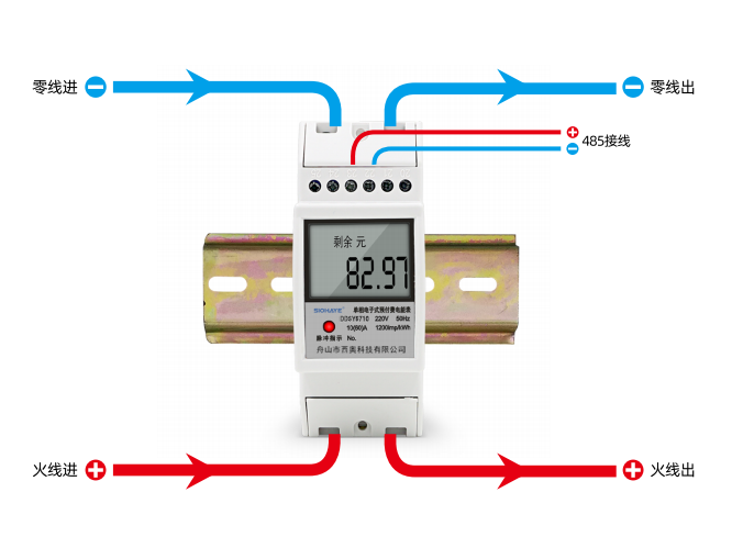 圖片關(guān)鍵詞