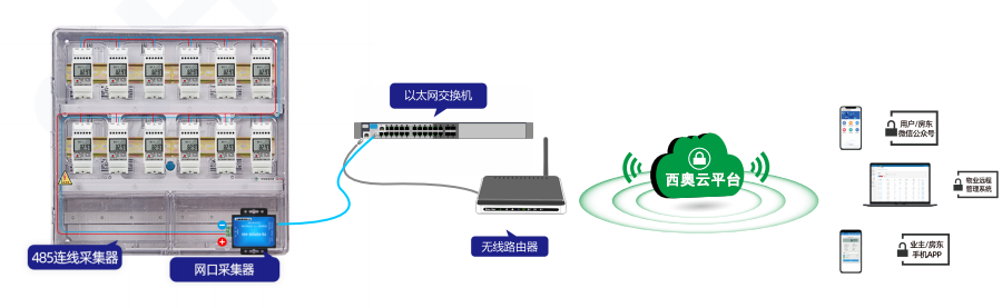 圖片關(guān)鍵詞